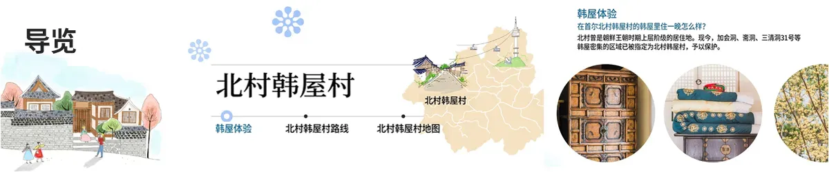 Trenvl Guide Banner